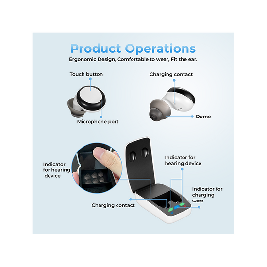 POCOM401-Rechargeable Invisible Hearing Aids